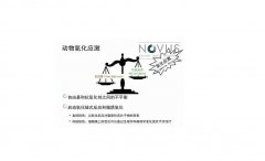 氢分子对多系统氧化应激相关损伤的保护作用