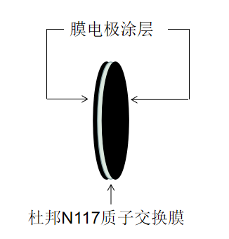 吸氢机是干什么用的？吸氢机适合哪些人群呢？