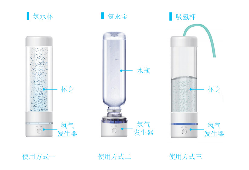 氢力泉富氢水杯哪种型号最好？体现在哪些方面？