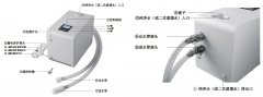 微纳米氢气泡浴仪的原理及使用说明