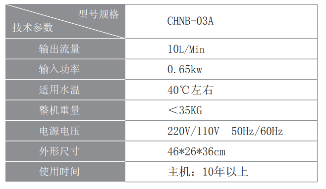 微纳米氢气泡浴仪的原理及使用说明