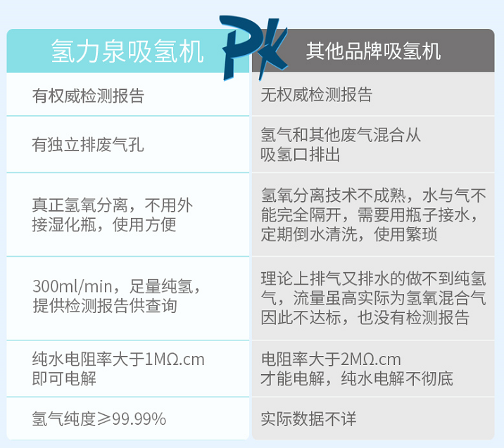 日本进口吸氢机的价格，到底多少钱一台合适呢？