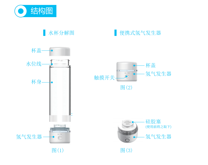 日本原装水素杯怎么用？使用时要注意什么？