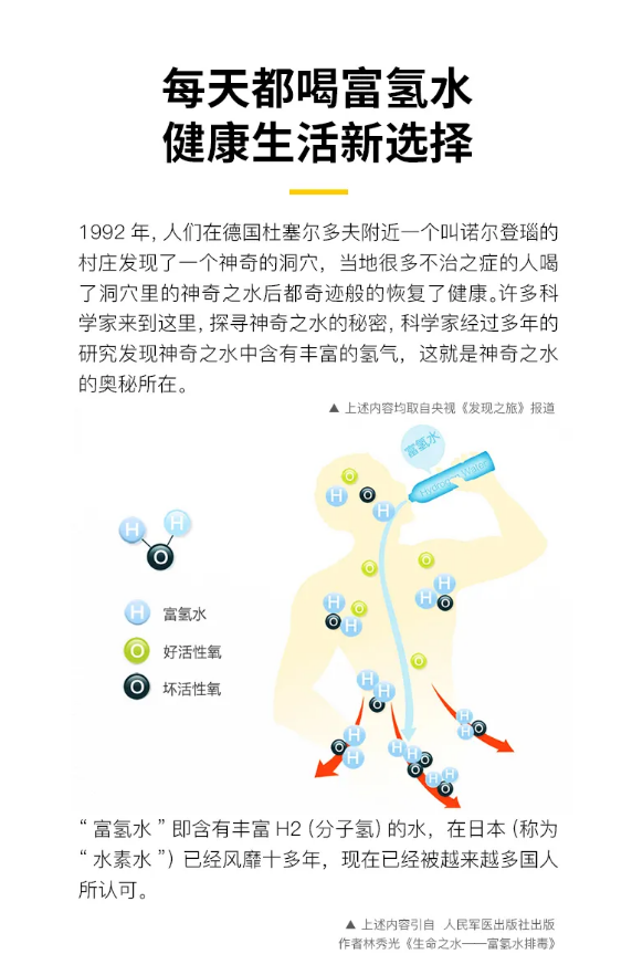 关于氢分子医学的98个问答，你想了解的都在这里