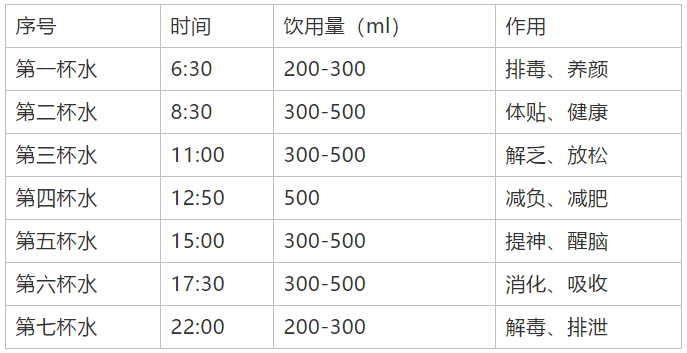 氢案例|牙周炎、肠胃病患者自述：从疑惑到坚信，建议97%的人都去尝试