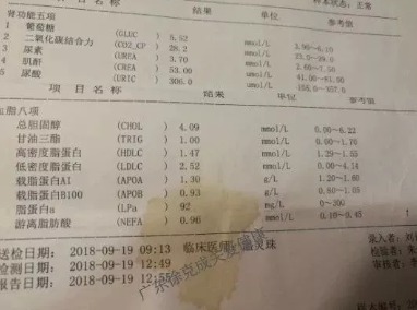 寻氢控癌有惊喜——她的血脂尿酸正常啦！