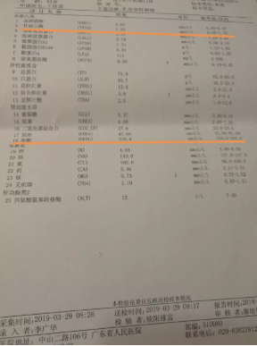 寻氢控癌有惊喜——她的血脂尿酸正常啦！