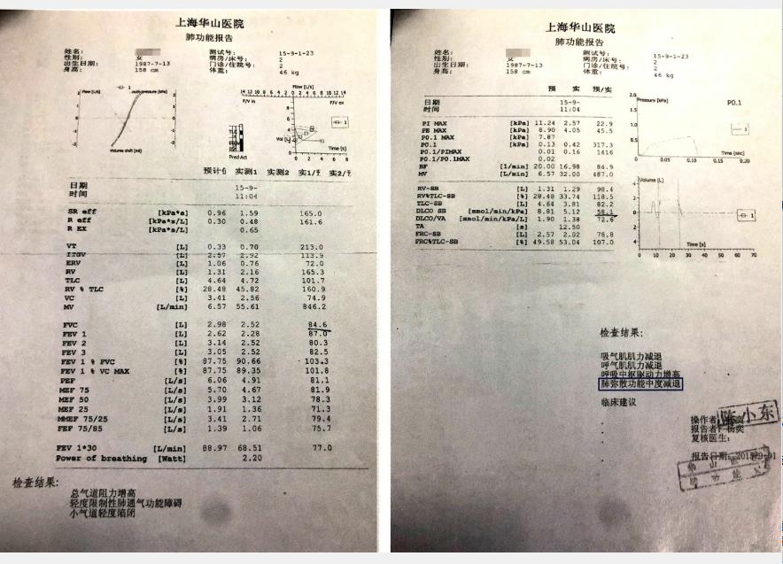 氢气改善结缔组织病相关间质性肺疾病