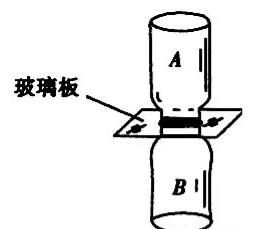 浅谈氢气的吸收问题