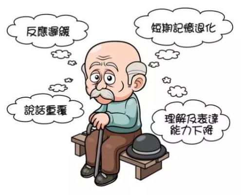 氢气吸入对老年痴呆的效果惊人