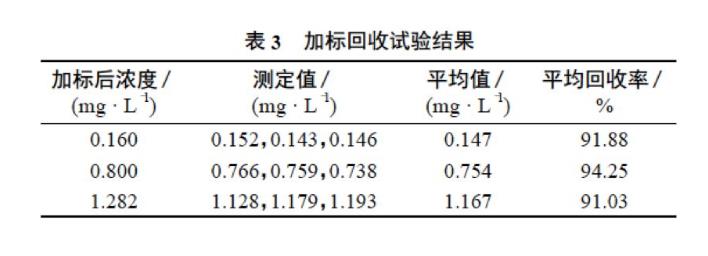 气相色谱氢气浓度分析的研究论文