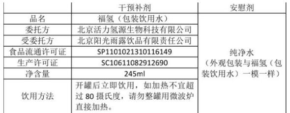 氢水之神效！作用真是不要不要的