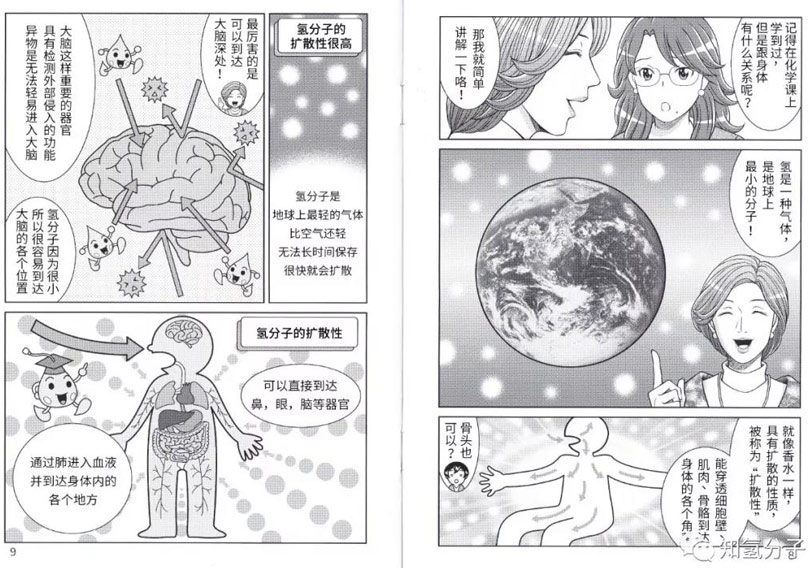 氢分子，真厉害漫画图片