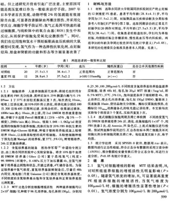 同济：氢气治疗妊高症的研究