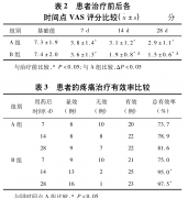 氢水提高镇痛药疼痛治疗效果