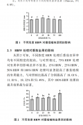 氢水对番茄生长和产量的影响