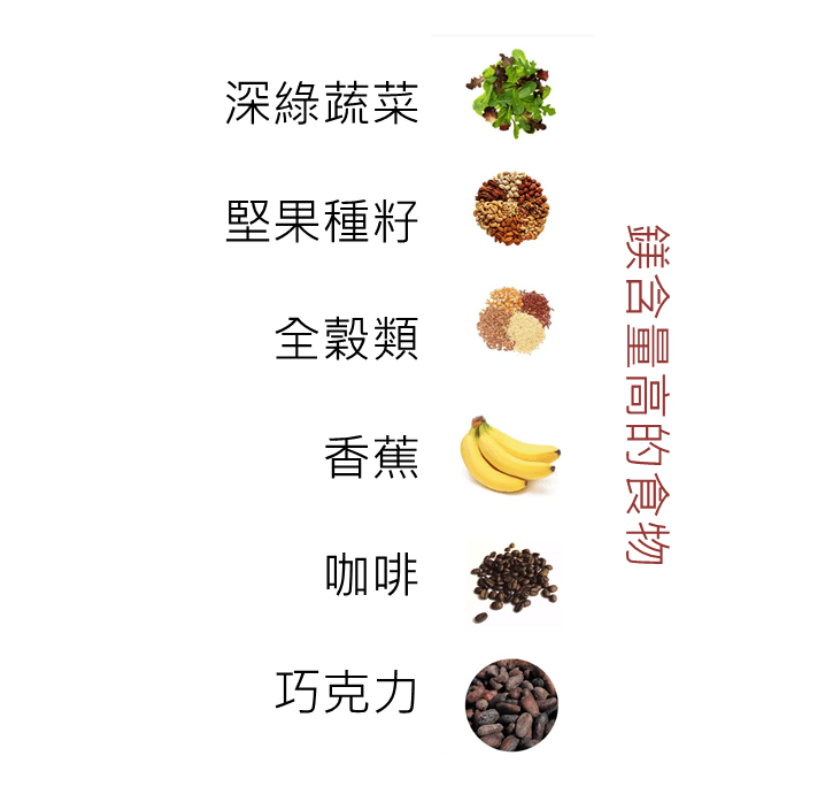 当心「镁」中不足:镁的5大功用