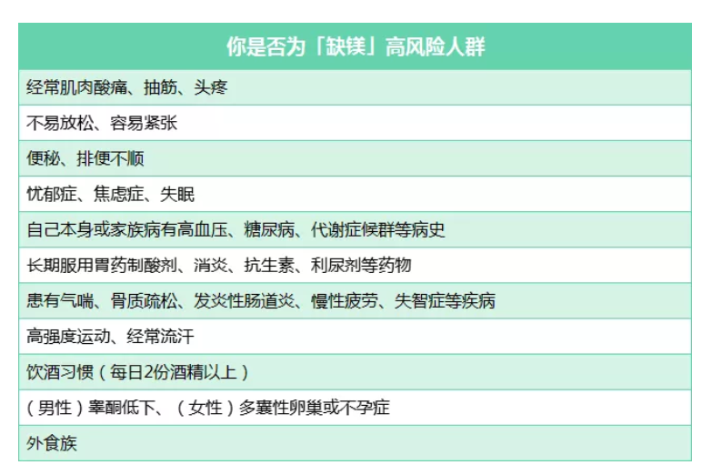 当心「镁」中不足:镁的5大功用