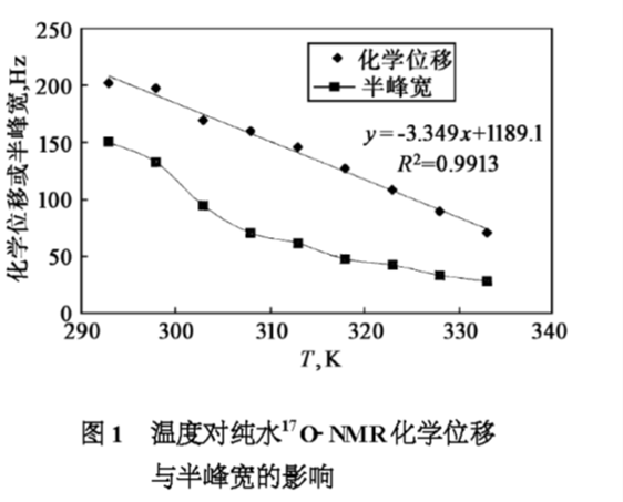 小分子团水什么水?